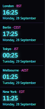 The same five places as small digital clocks in the Neon colour scheme, glowing cyan times on near black: London 16:25, Berlin 17:25, Tokyo 00:25 and Melbourne 01:25 on the next day, New York 11:25.